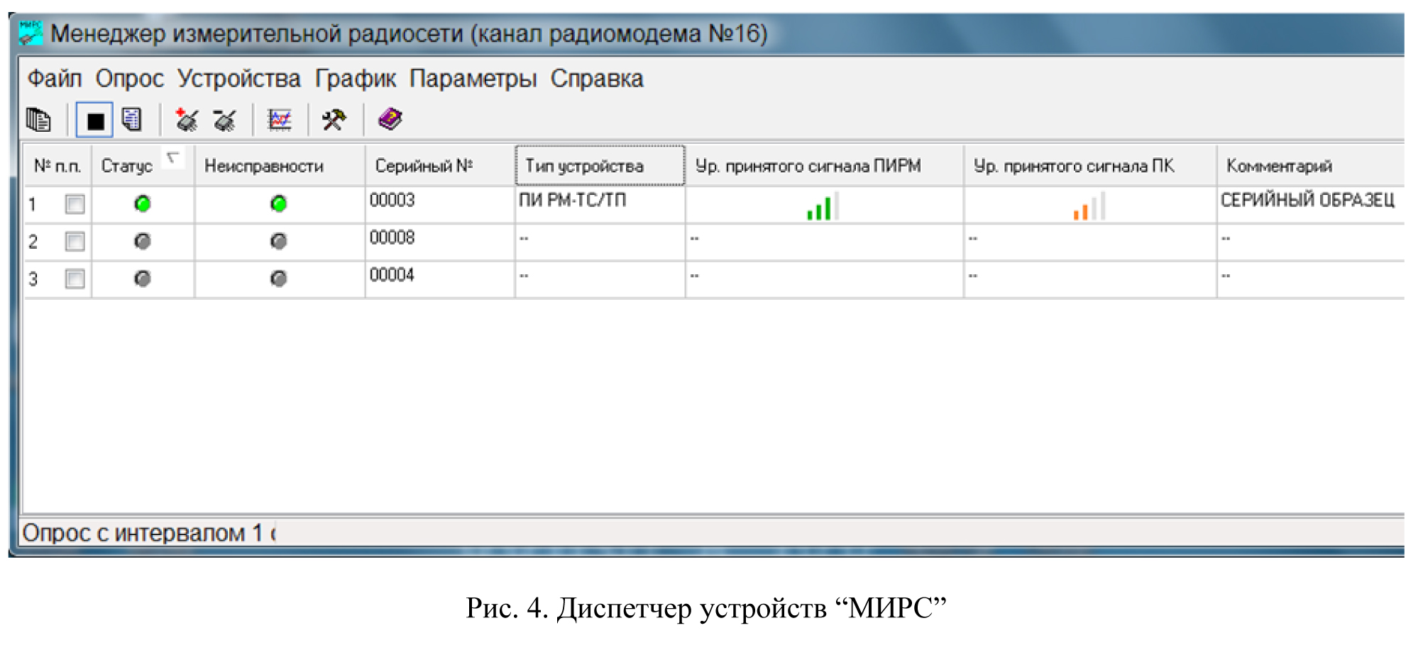 Статья "Преобразователь интеллектуальный с радиомодемом (ПИ РМ)".