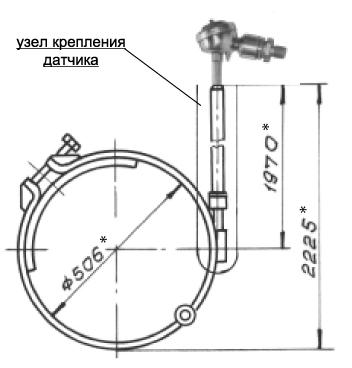 Элемент крепления термопреобразователя ЭКТ 0105