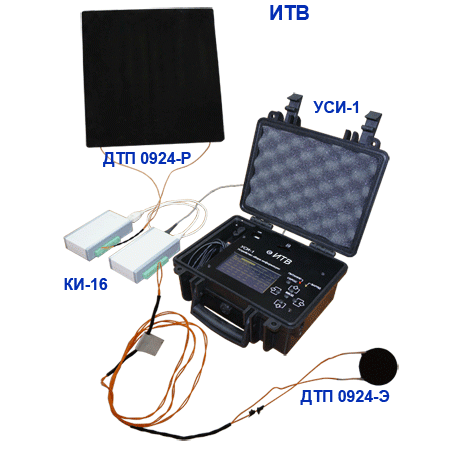 Измерители теплофизических величин ИТВ