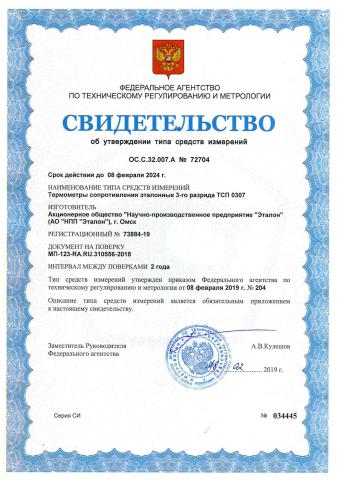 Новости
