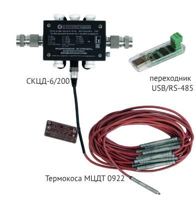 Стационарные измерения температуры грунтов